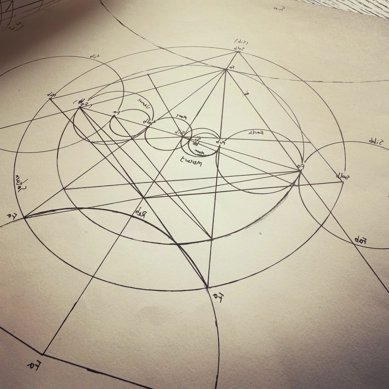 Ink working drawing of nested circles and star geometry, the orbits labelled Mercury, Venus, Earth, Mars and Saturn, each point marked with a pitch